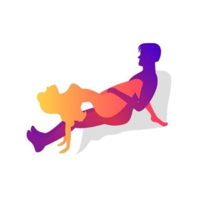 The Backward Slide