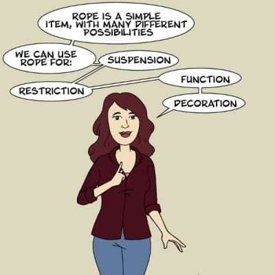 Comic explaining bondage