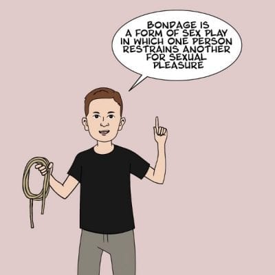What is bondage comic