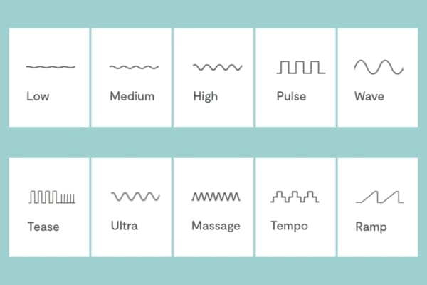 Moxie vibration modes