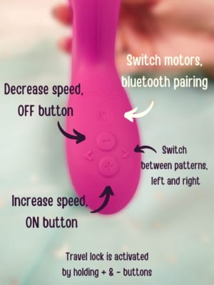 Nova 2 buttons explained