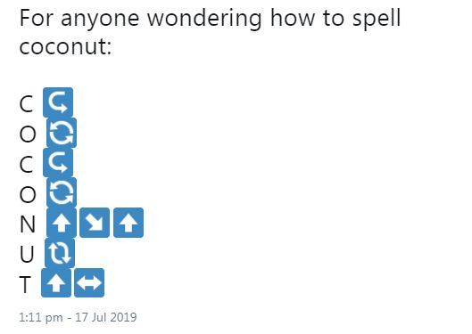 How to do coconut sex tip