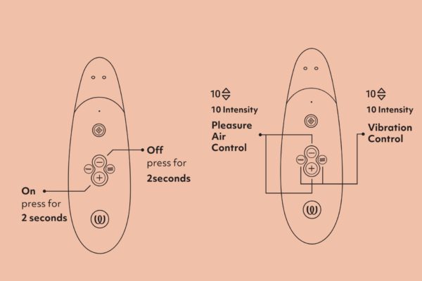 Womanizer Enhance button operation infographic