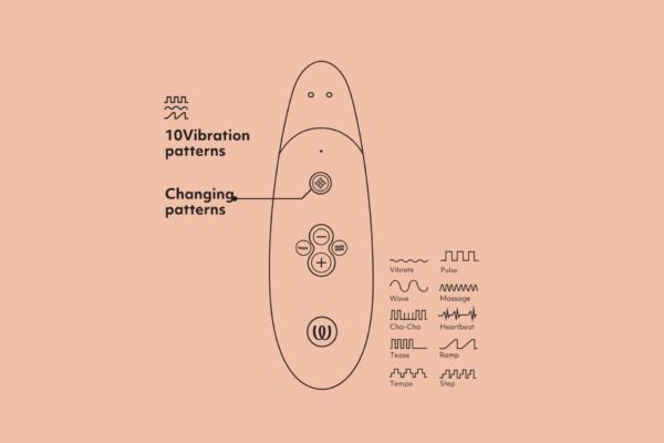 Womanizer Enhance vibration patterns