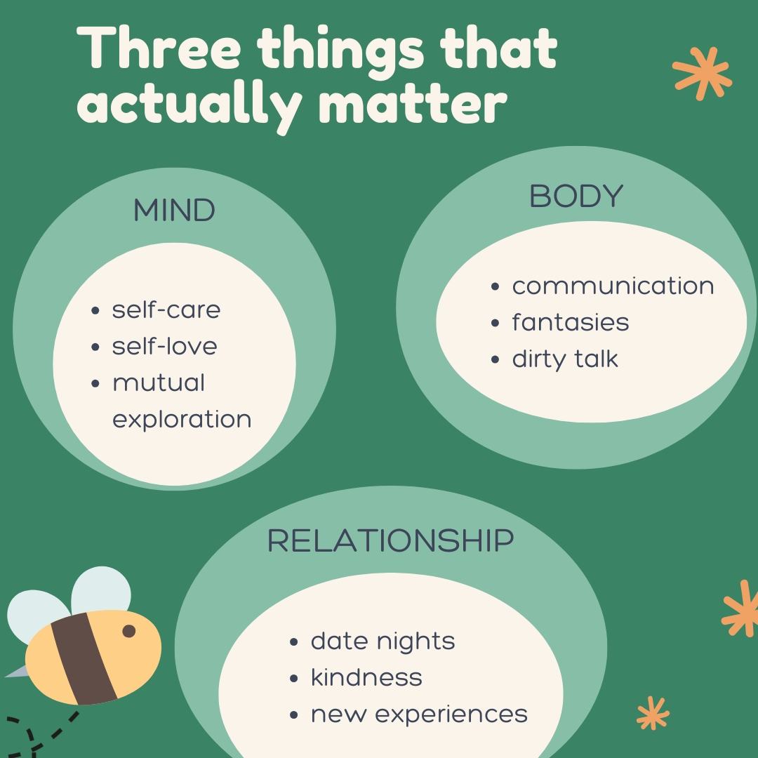 Three things that actually matter spring reset infographic