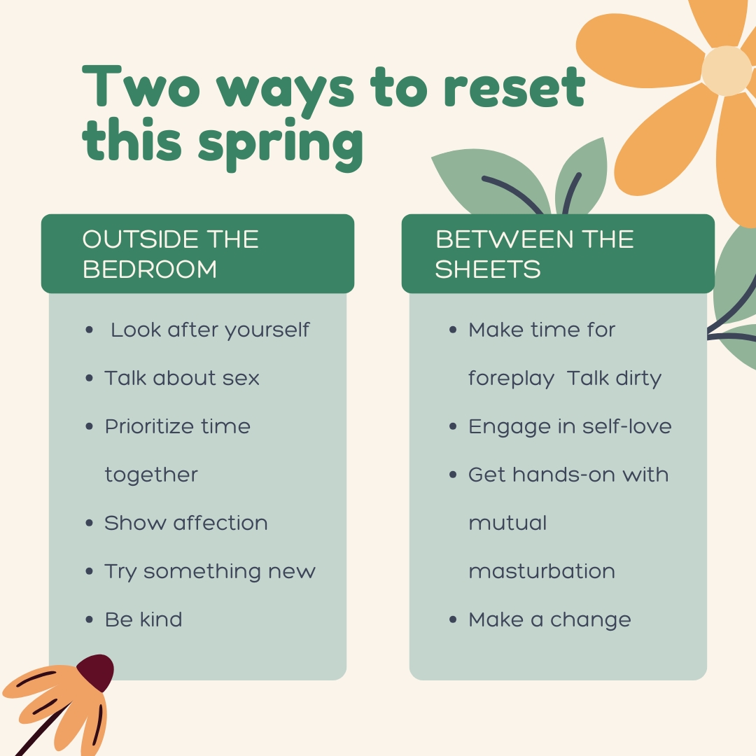 Two ways to reset this spring infographic