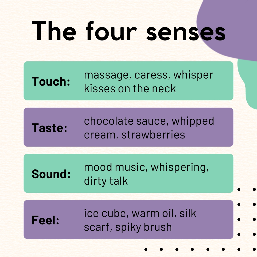 The four senses foreplay infographic