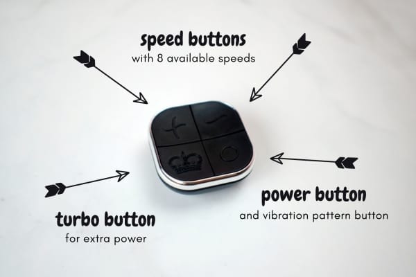 remote controller buttons