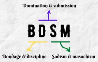 What-is-BDSM-post-cover