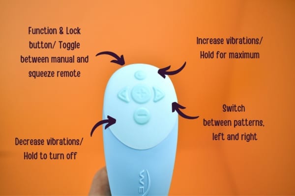 Squeeze remote buttons explained