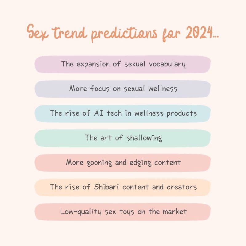 8 Sex Trend Predictions For 2024 Spices Of Lust   List Of Sex Trend Predictions 800x800 