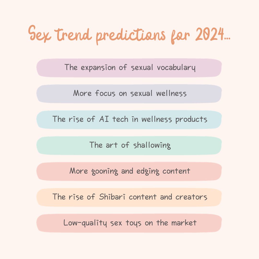 8 Sex Trend Predictions For 2024 Spices Of Lust 3645
