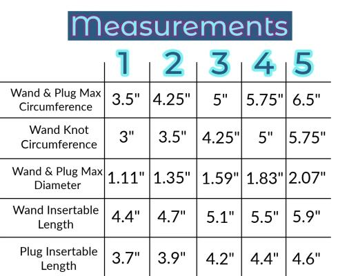 Silolis Medium Set Sizes