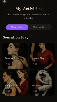 BeMoreKinky my activities