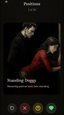 BeMoreKinky rating activities